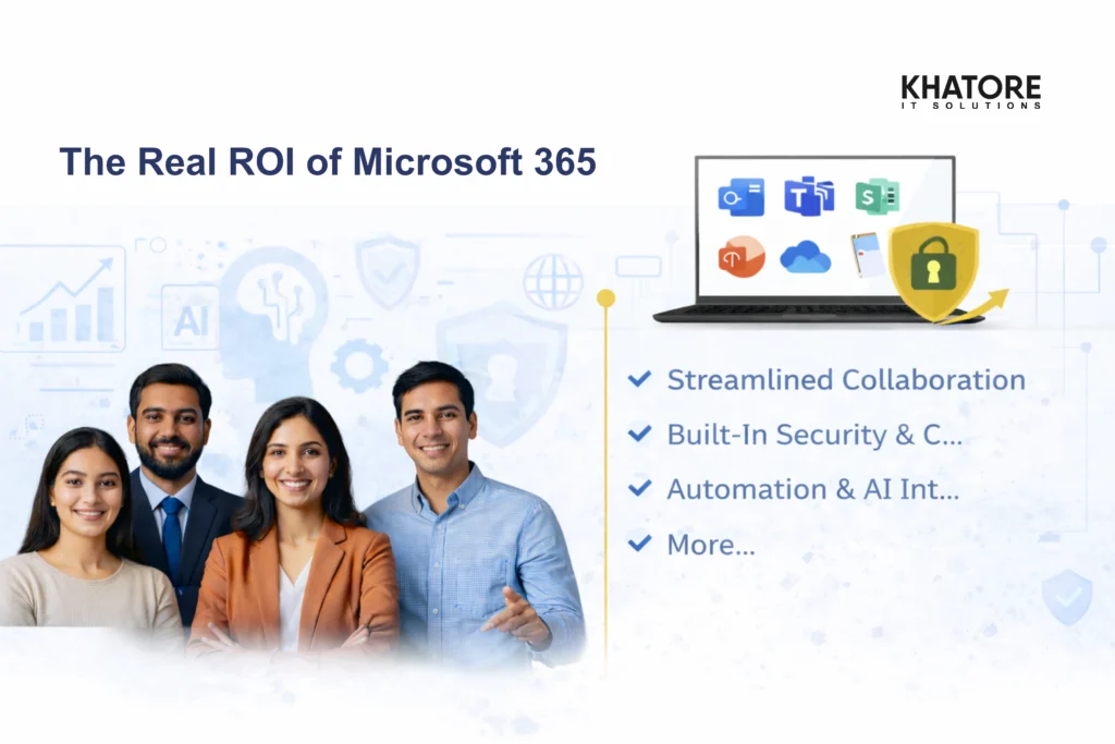 the real ROI of microsoft 365